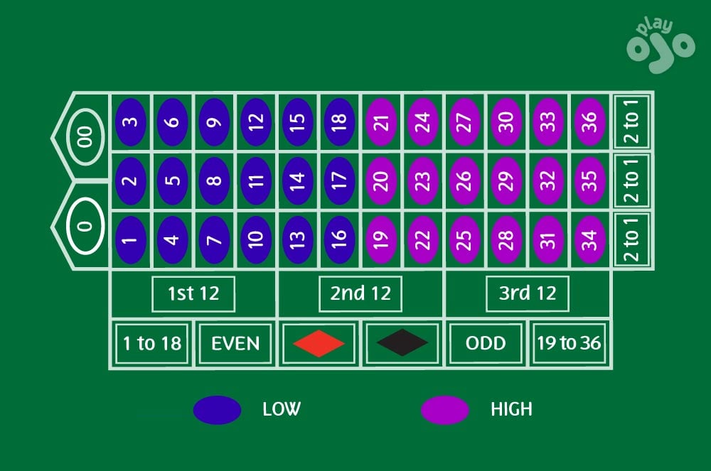 Cách soi cầu 8888 hiệu quả với nền tảng tf88